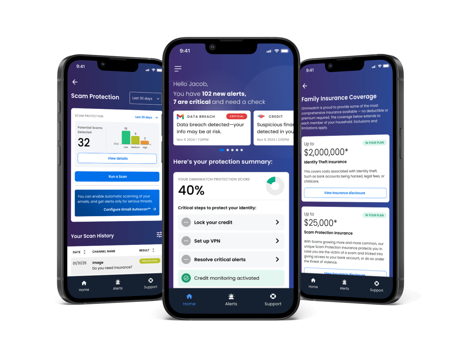 OmniWatch comprehensive protection dashboard