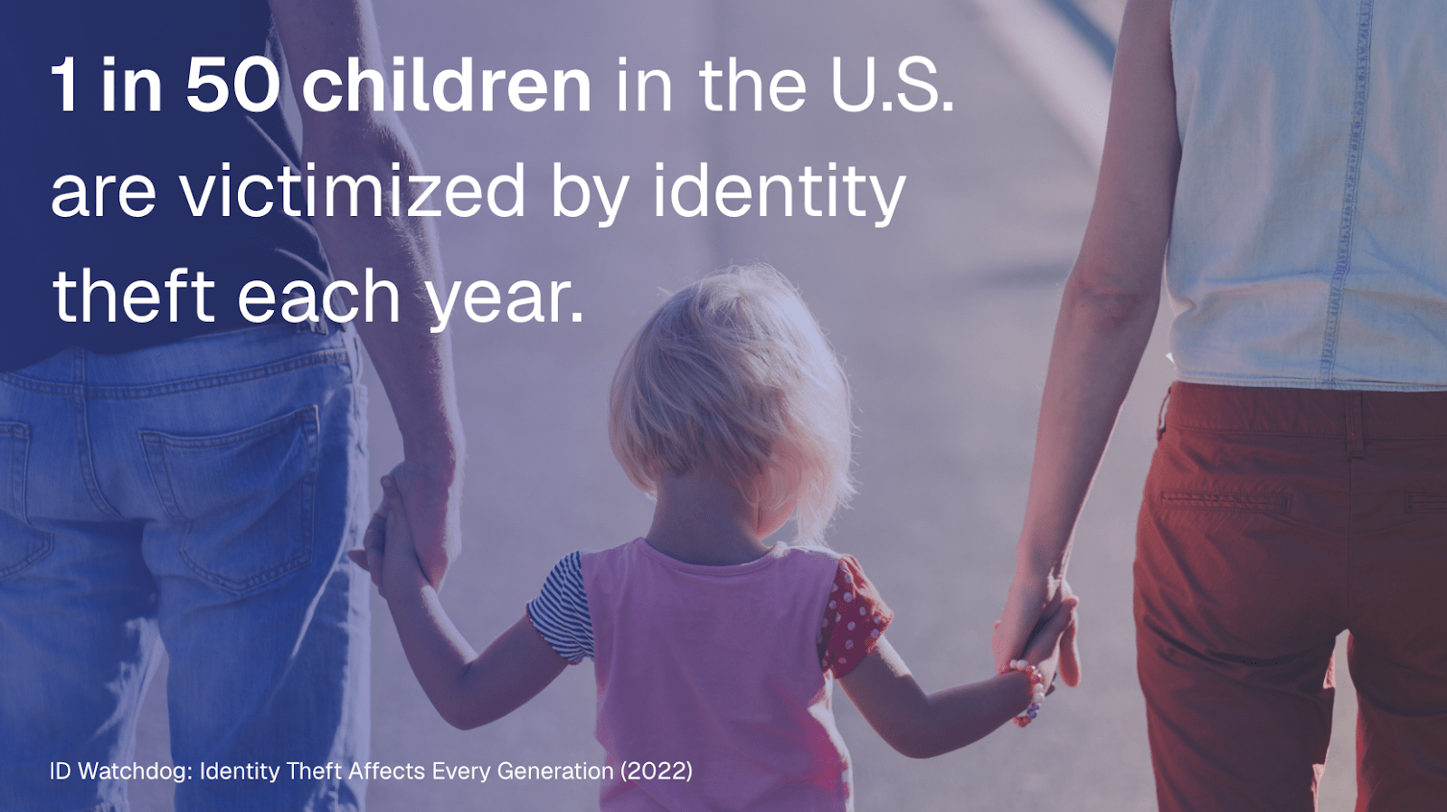 OmniWatch family protection features