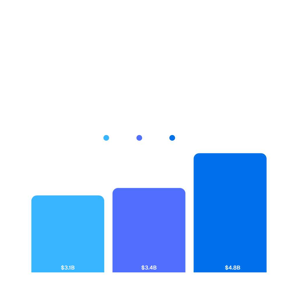 FBI IC3 2024 Annual Report showing seniors lost billions to cybercrime