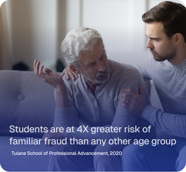 students are at risk